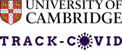 The TRACK-COVID Study